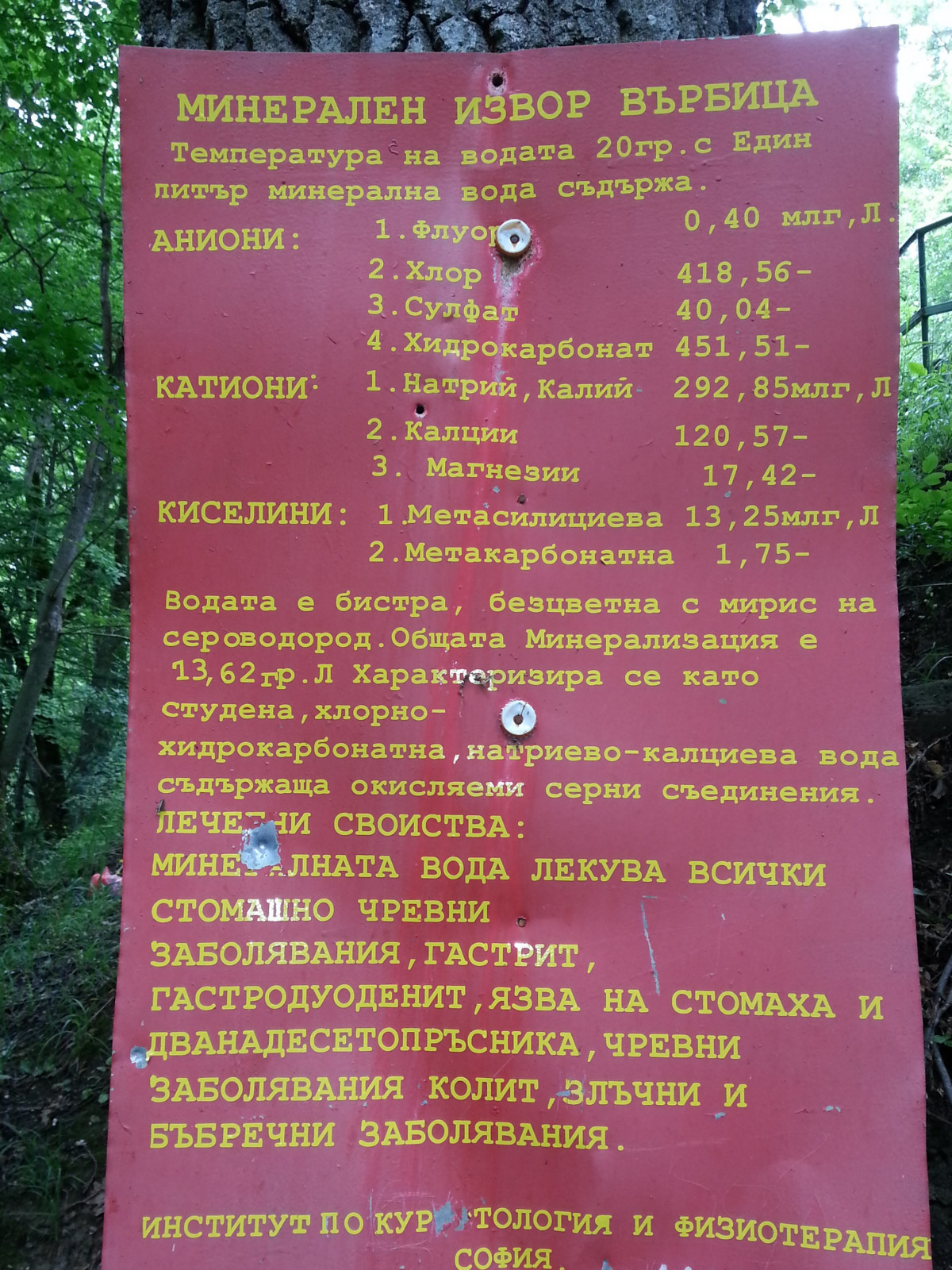 Продавам Вила „Здравец „ – 19500